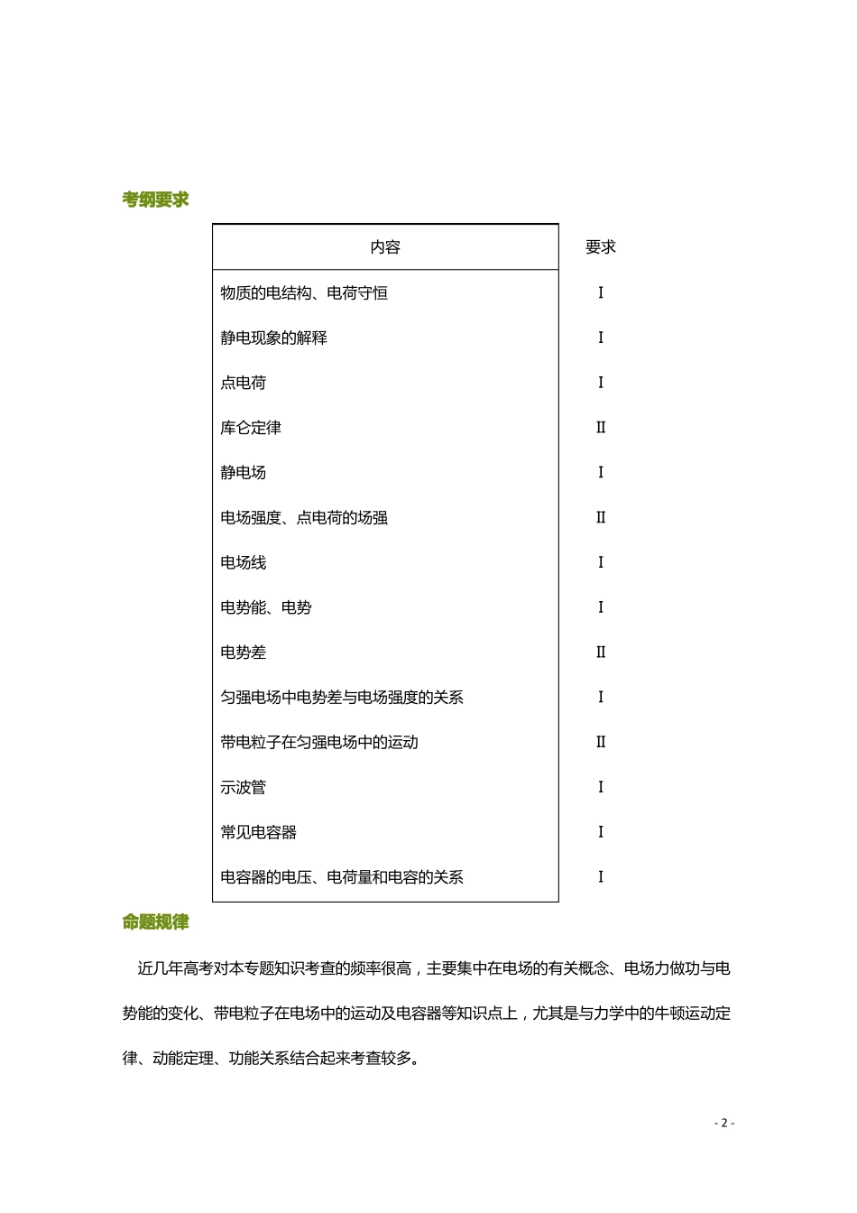 高考综合复习——电场复习专题一_第2页
