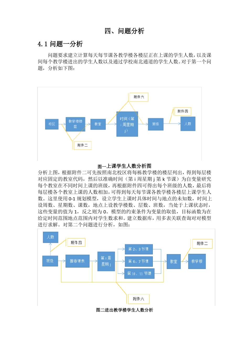 高校学生上课教室安排问题_第3页