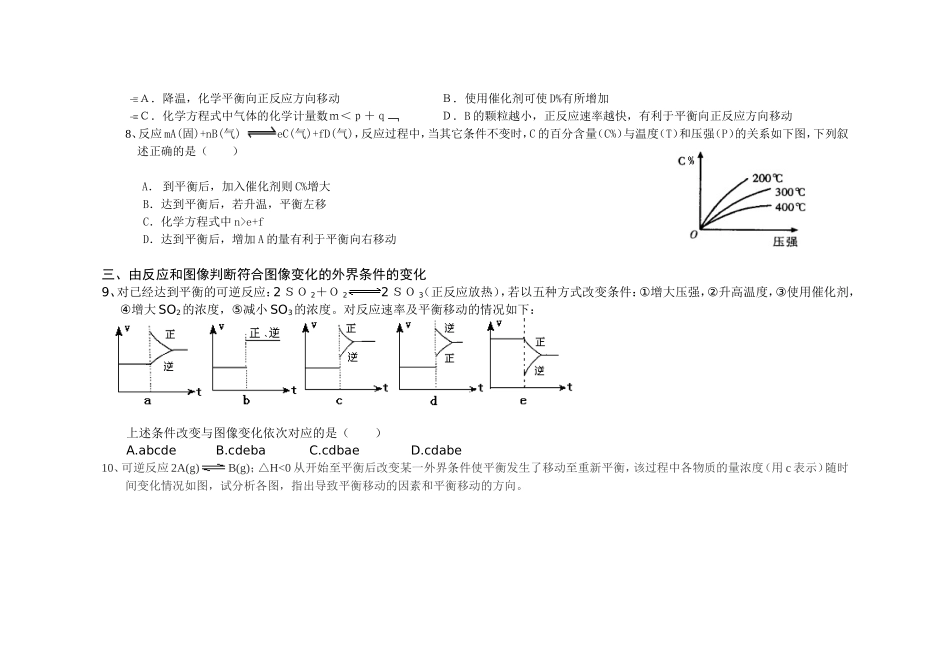 化学平衡图像专题训练_第3页