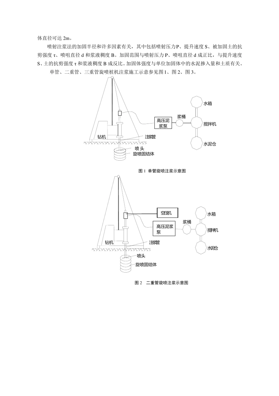 高压旋喷桩施工工艺_第2页