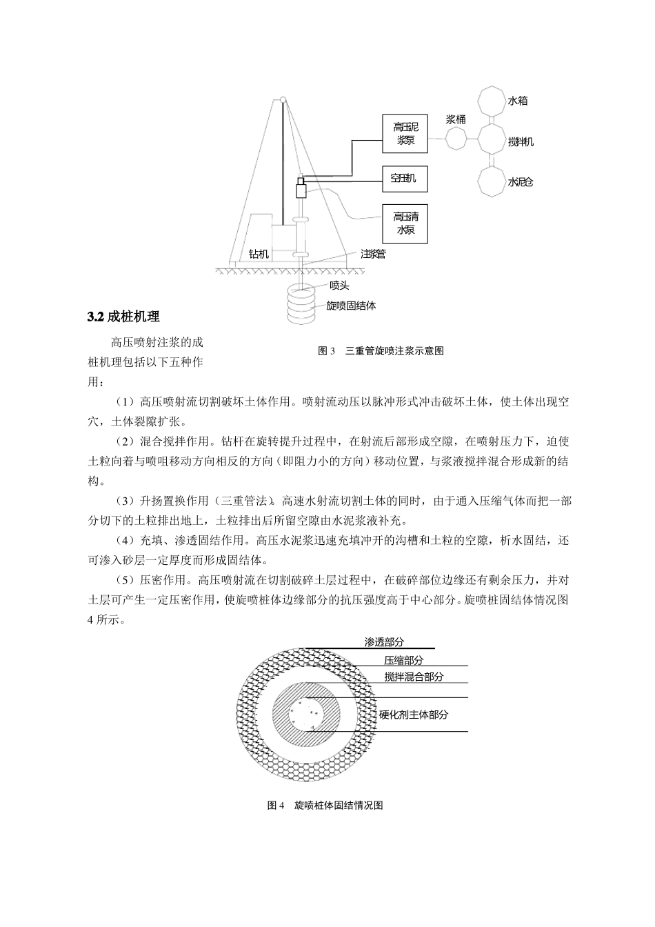 高压旋喷桩施工工艺_第3页