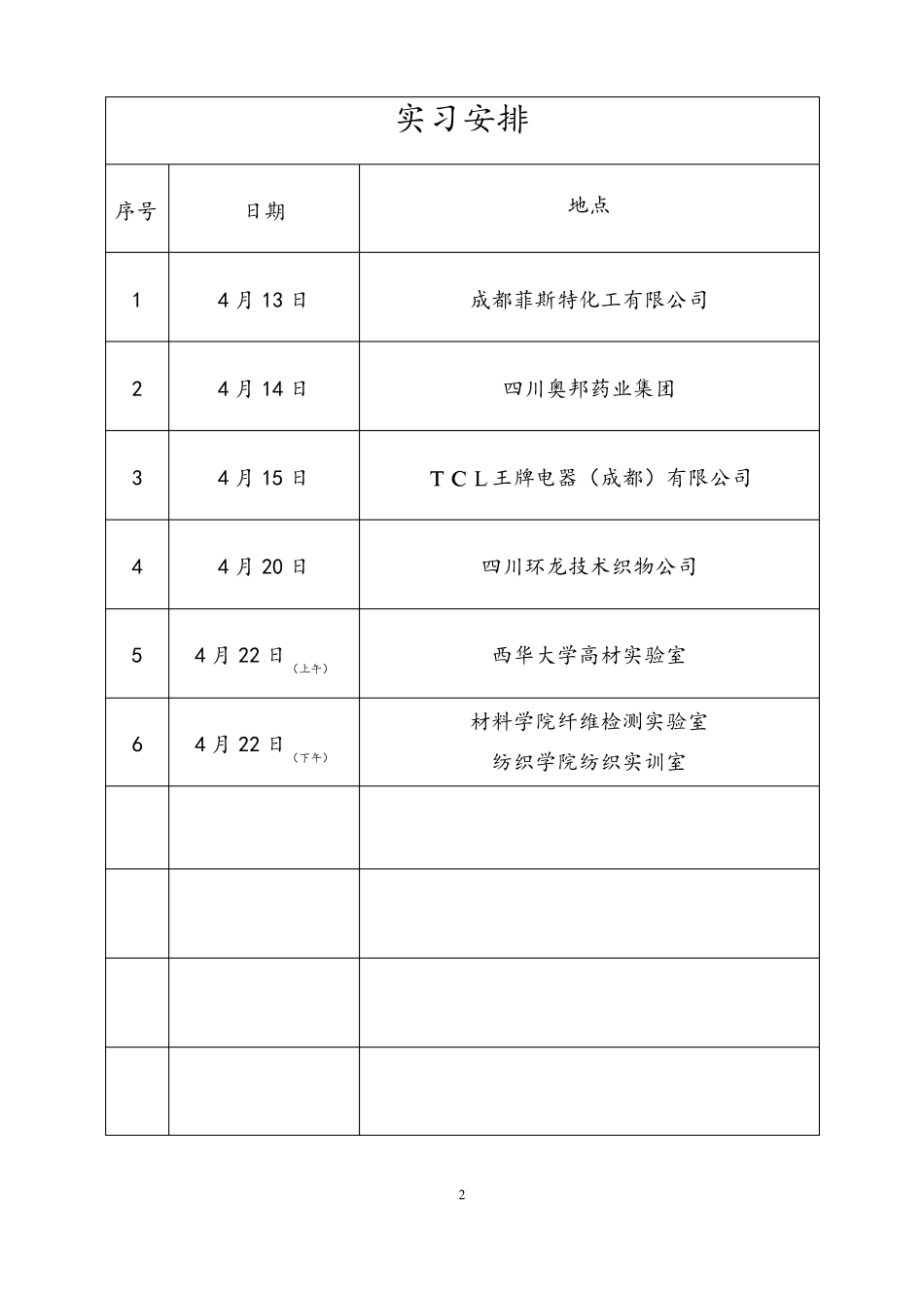 高分子材料专业实习日志_第2页