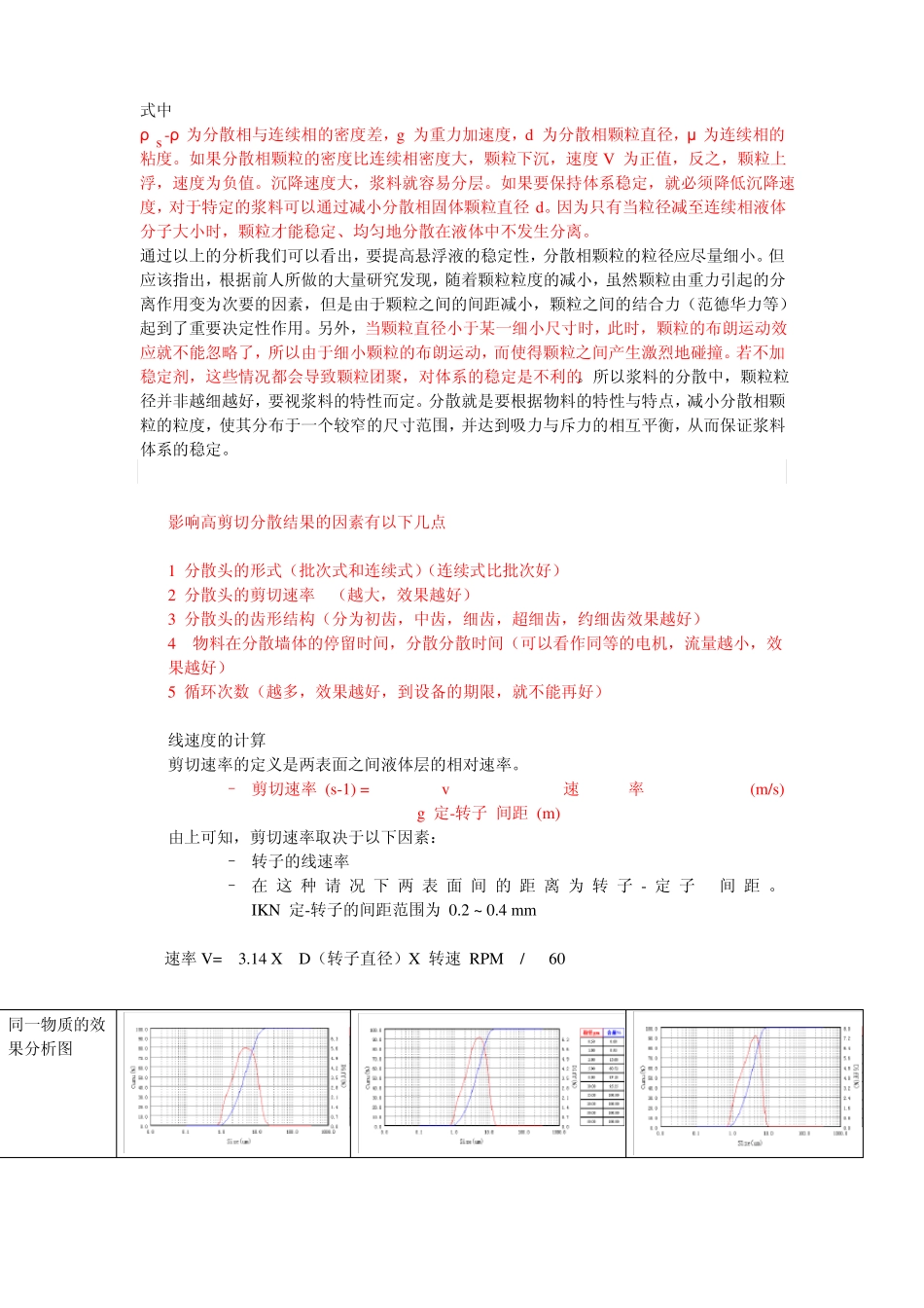 高速分散机的应用及分散效果_第2页