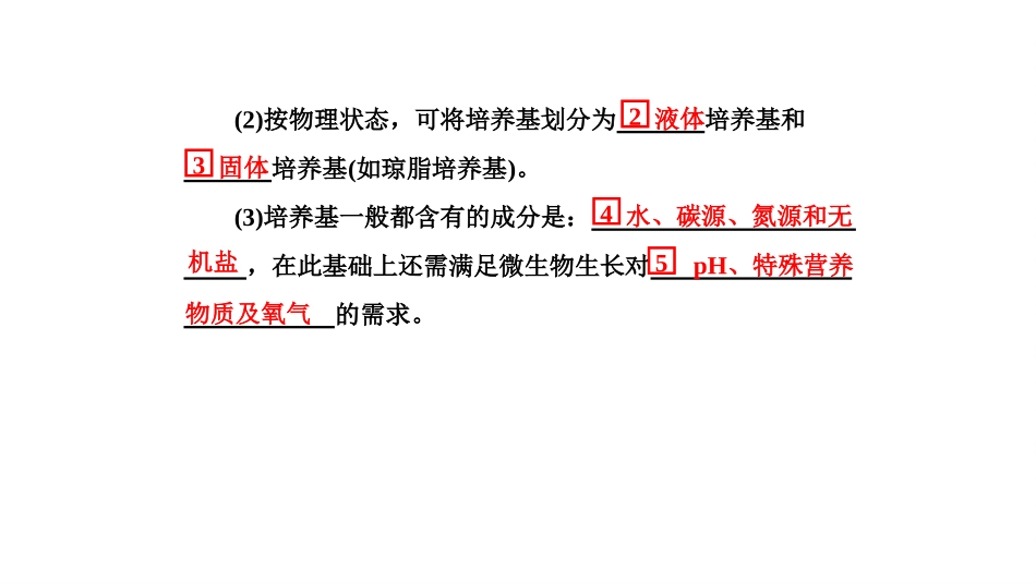 微生物培养p资料_第3页