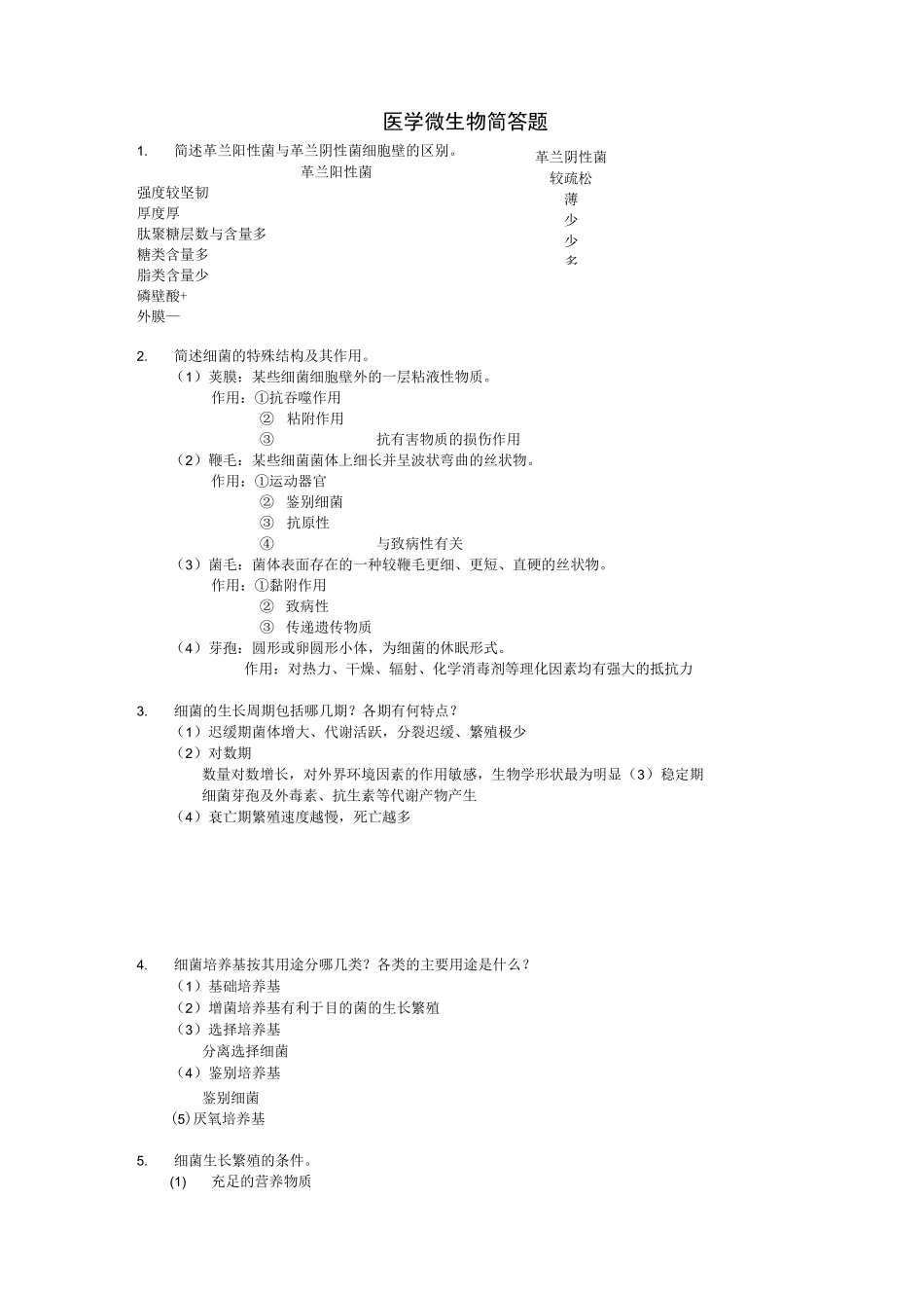 医学微生物简答题_第1页