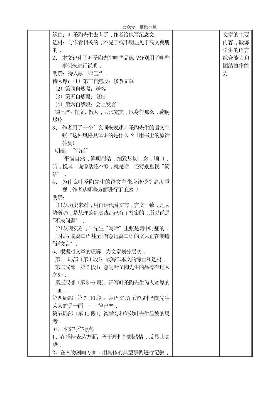 《叶圣陶先生二三事》教案 (公开课)2022年部编版语文教案 _第3页