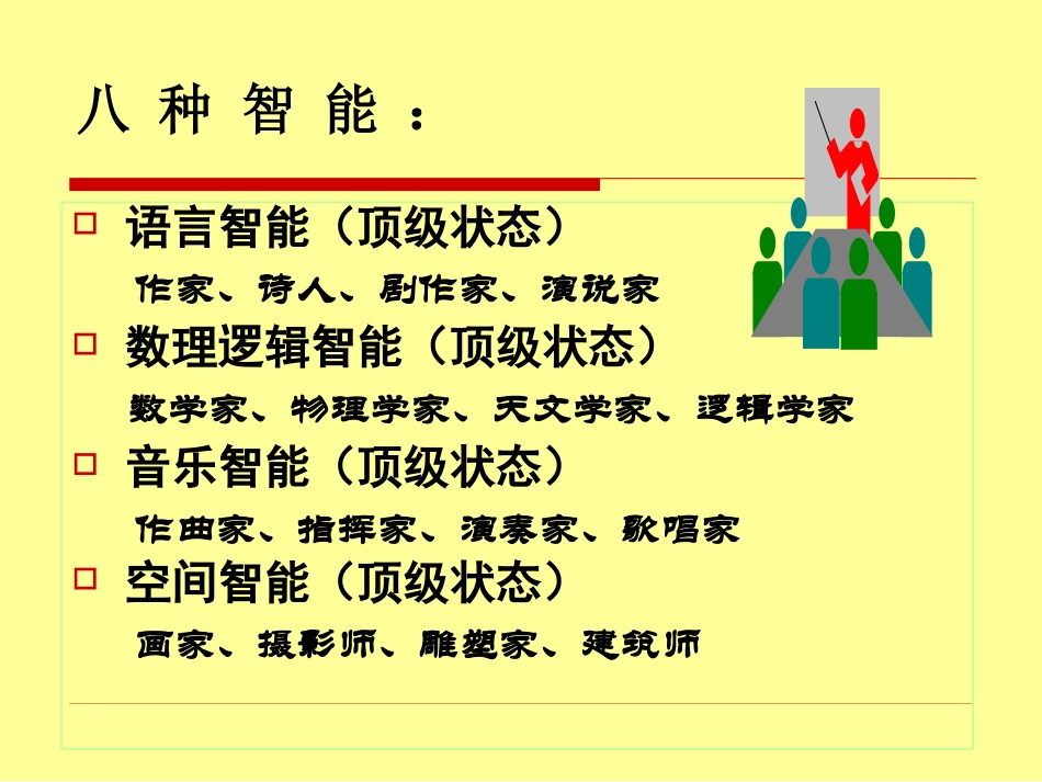 多元智能理论及其影响_第3页