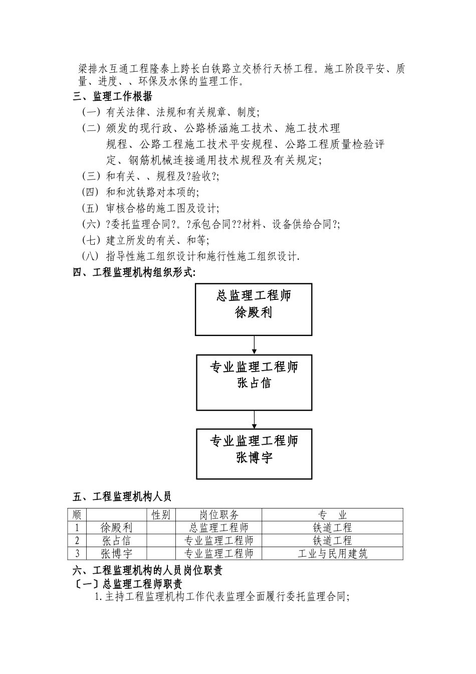 高速公路工程监理规划_第2页