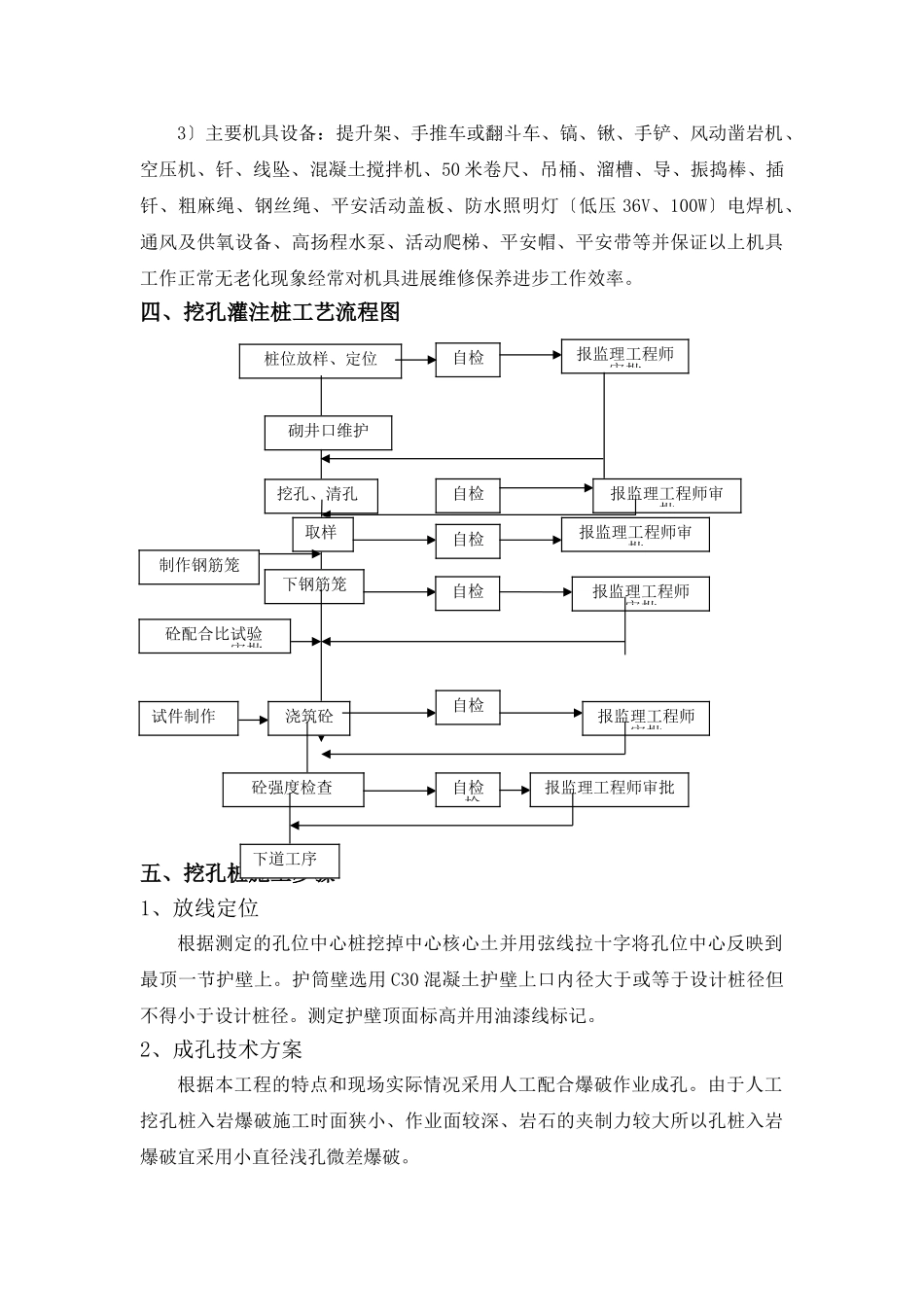高速公路人工挖孔技术交底_第2页