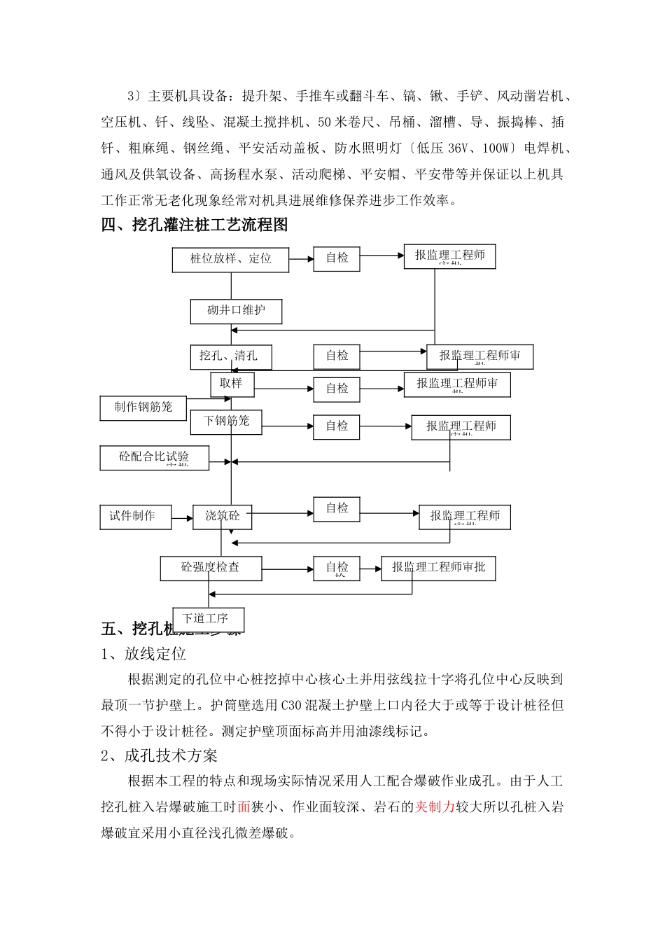 高速公路人工挖孔桩技术交底_第2页