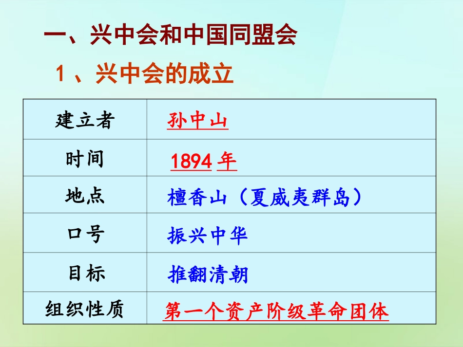 第7课辛亥革命_第3页