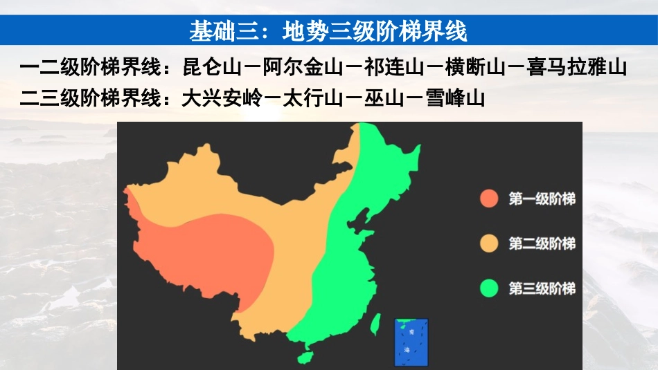 湖南省长郡中学2021届一轮复习高三地理《中国地形之山脉》(共34张PPT)_第3页