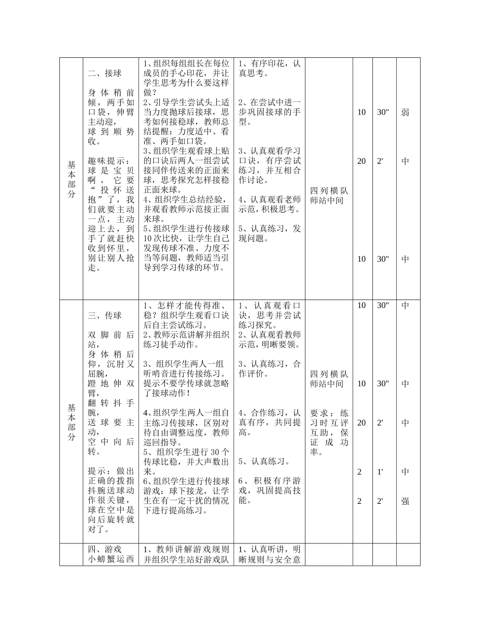 篮球传球+教案_第2页