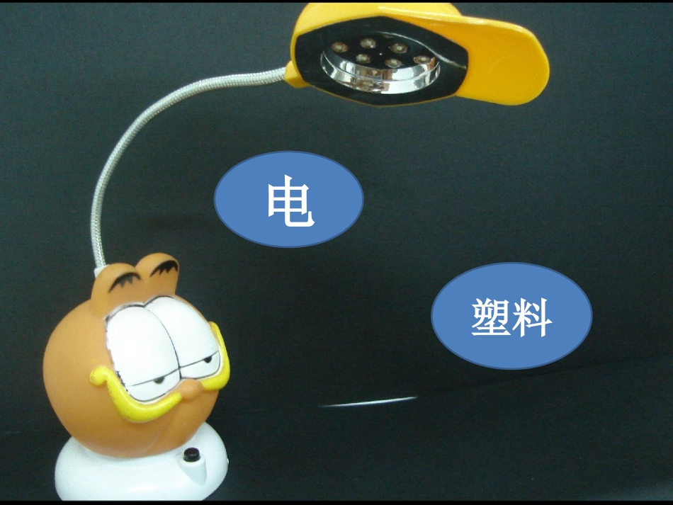 科技造福人类幻灯2_第2页