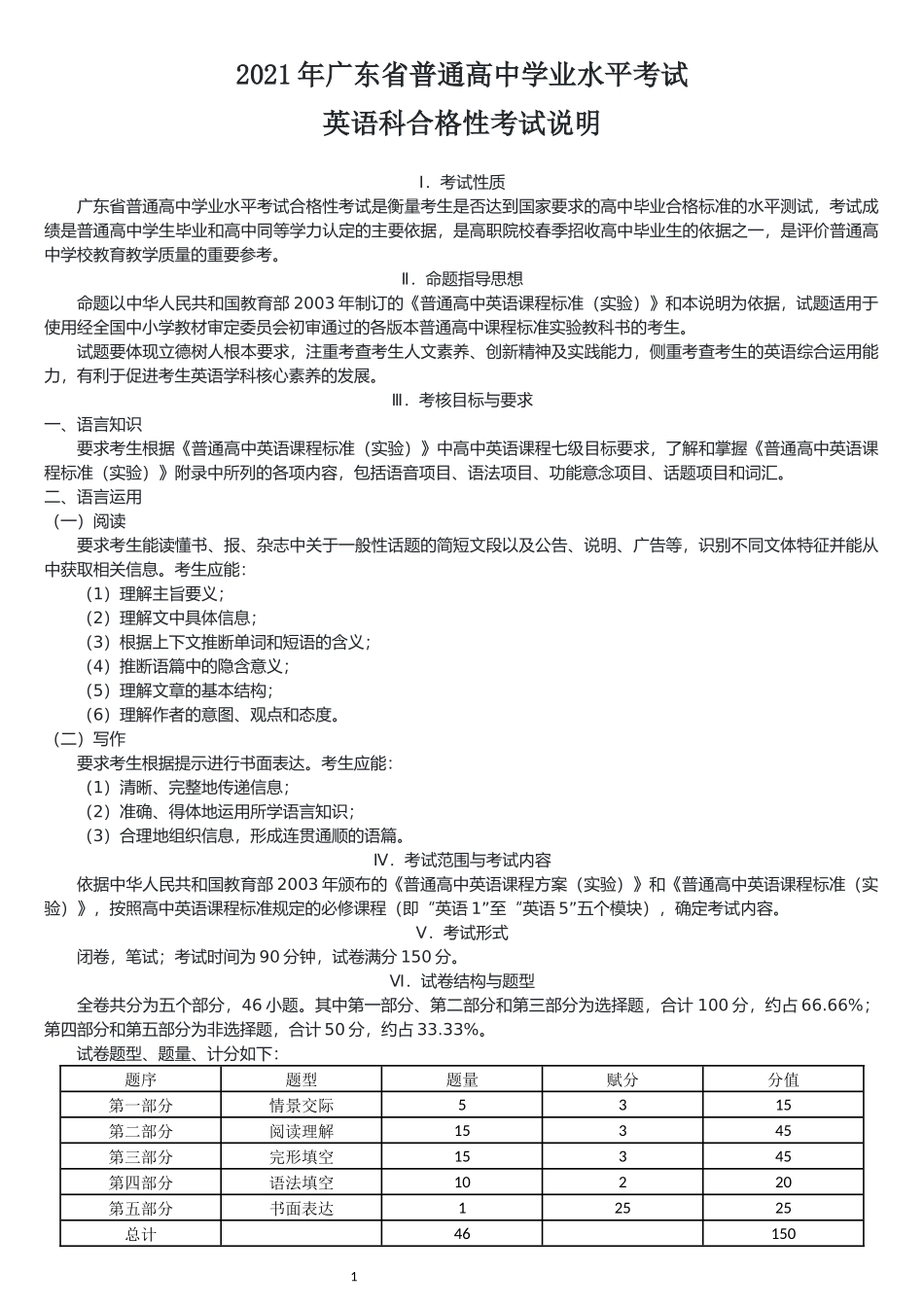 2021年广东省普通高中学业水平考试英语科合格性考试说明_第1页