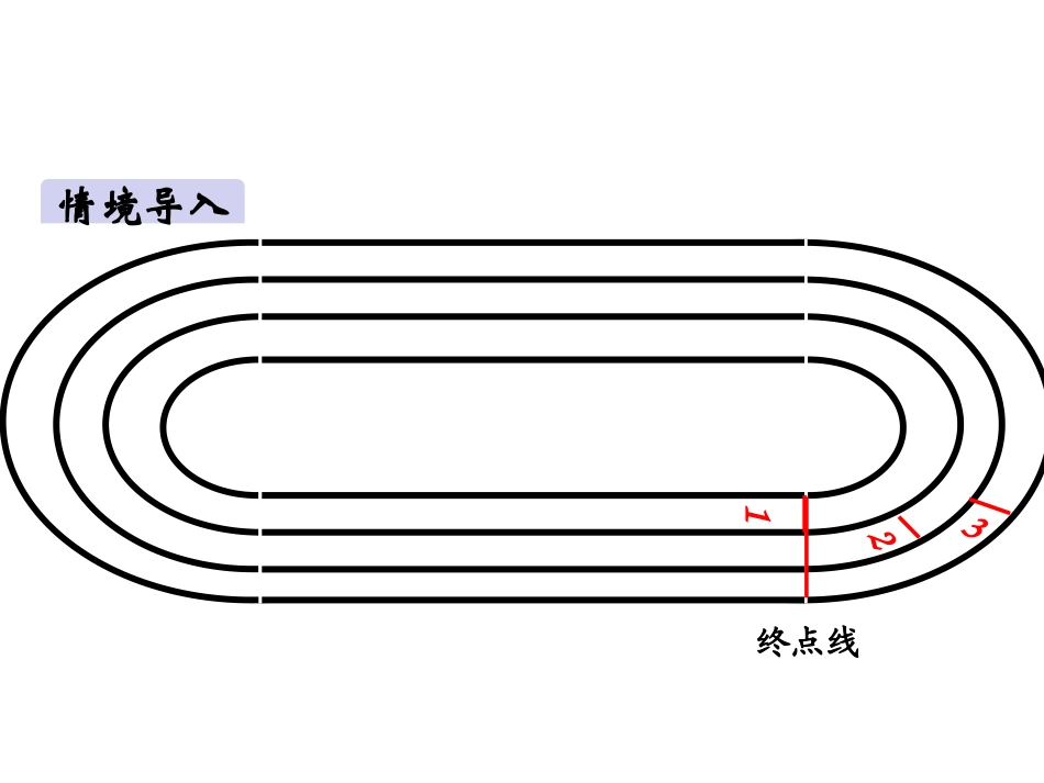 六年级上册数学课件-第5单元确定起跑线人教版(共30张PPT)_第2页