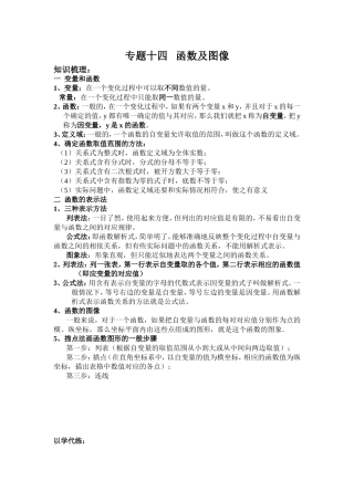 专题十四函数及图像