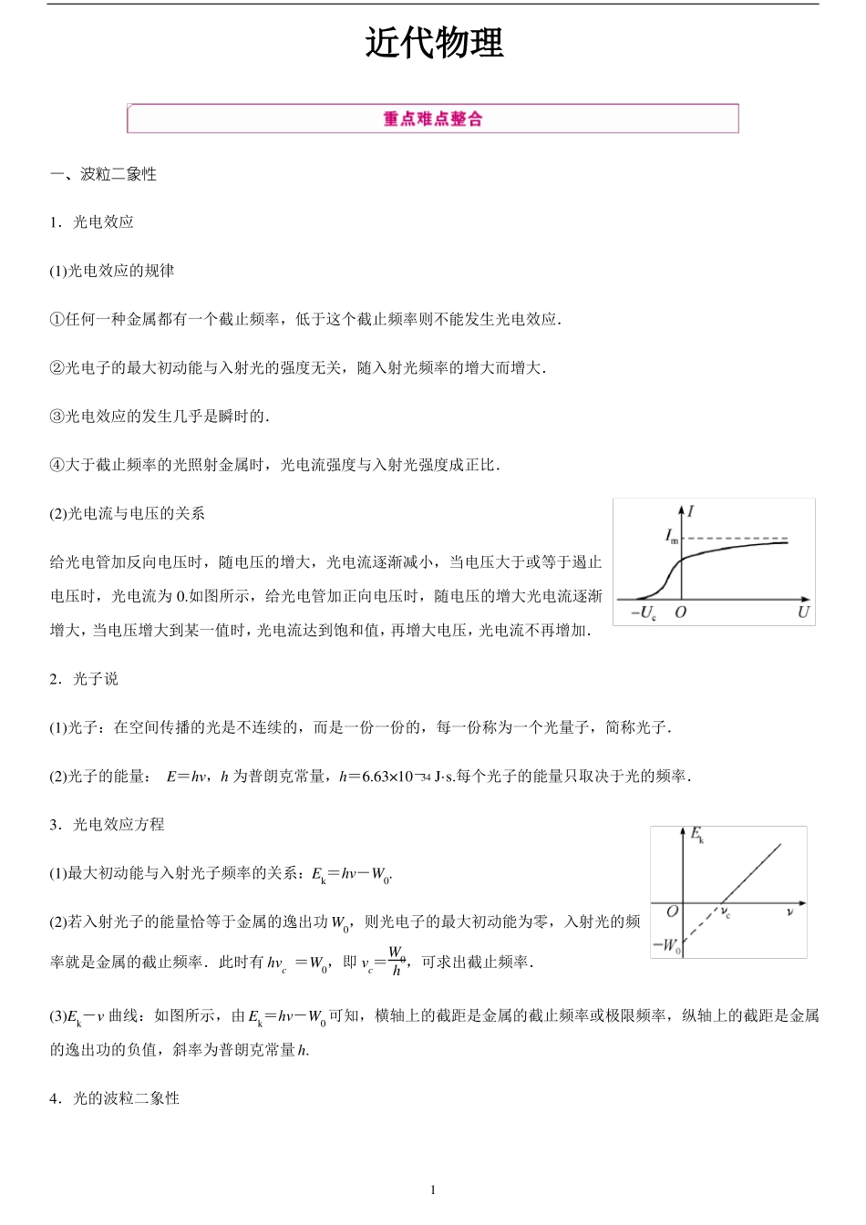高中物理近代物理学知识整合_第1页