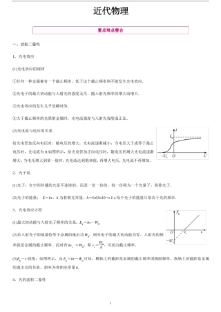 高中物理近代物理学知识整合