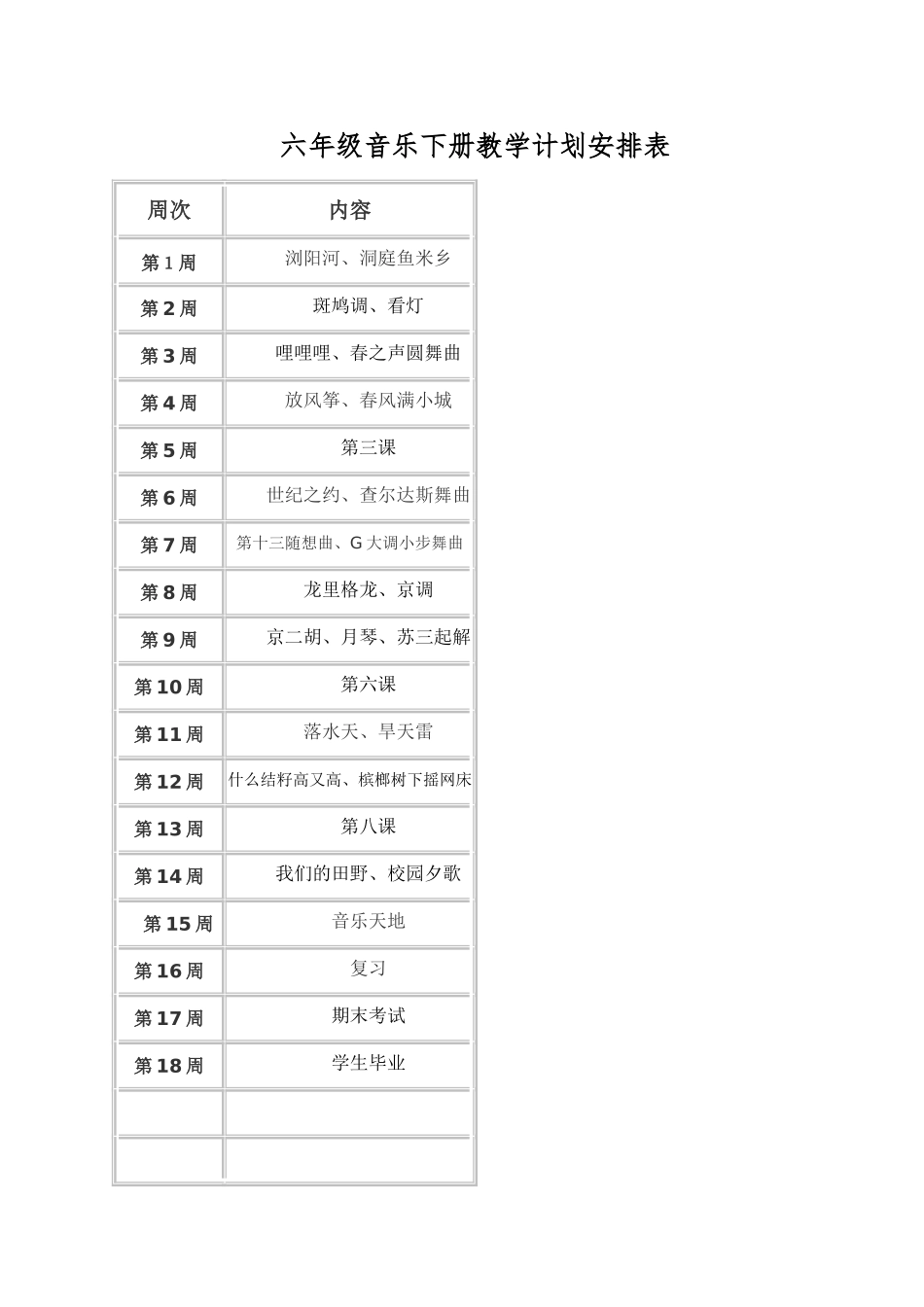 2015春湘教版小学音乐六年级下册教学计划_第3页