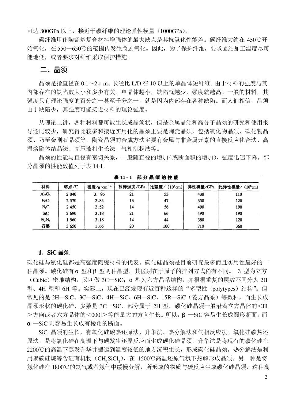 陶瓷基复合材料加工工艺_第2页