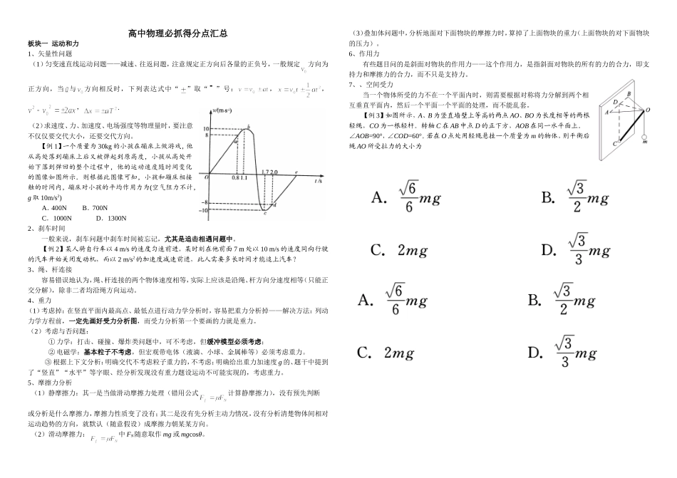 高中物理必抓得分点汇总_第1页