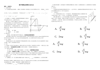 高中物理必抓得分点汇总