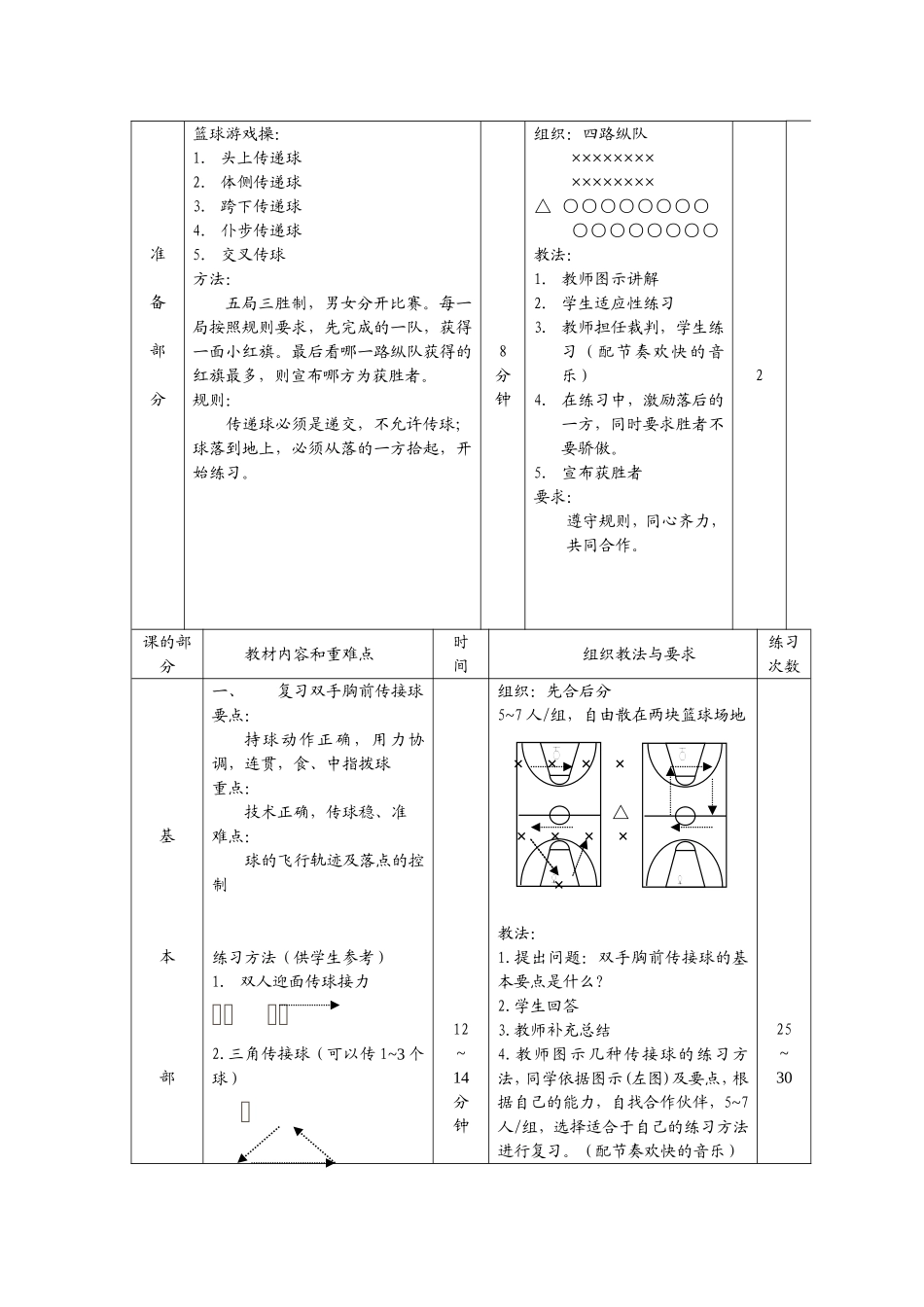 篮球传球教学设计方案_第3页