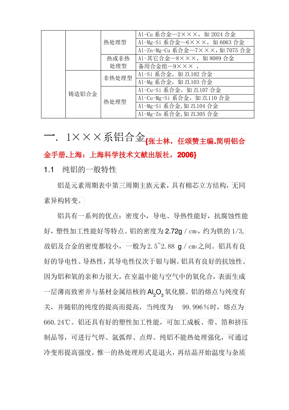 铝合金的分类和基本性能1_第2页