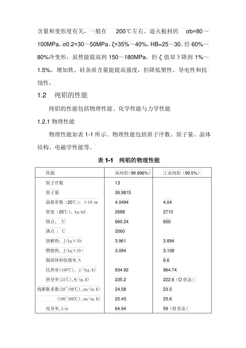 铝合金的分类和基本性能1_第3页