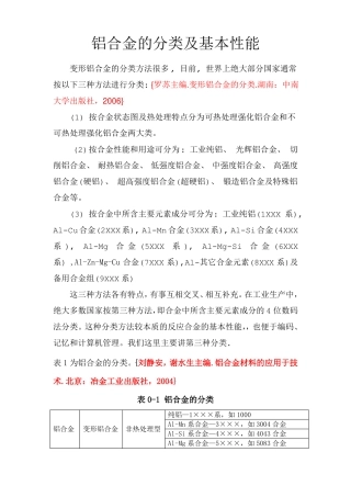铝合金的分类和基本性能1