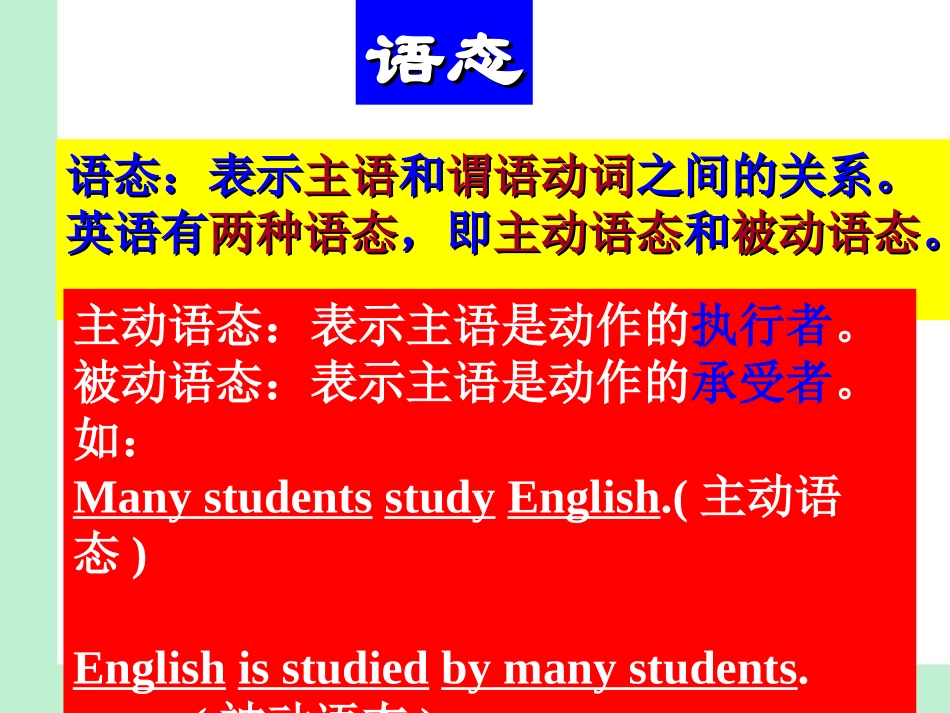 被动语态 (2)_第3页