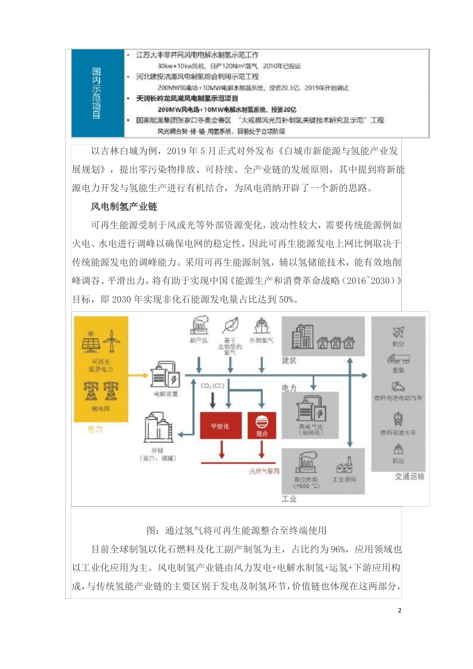 风电制氢经济性分析_第2页