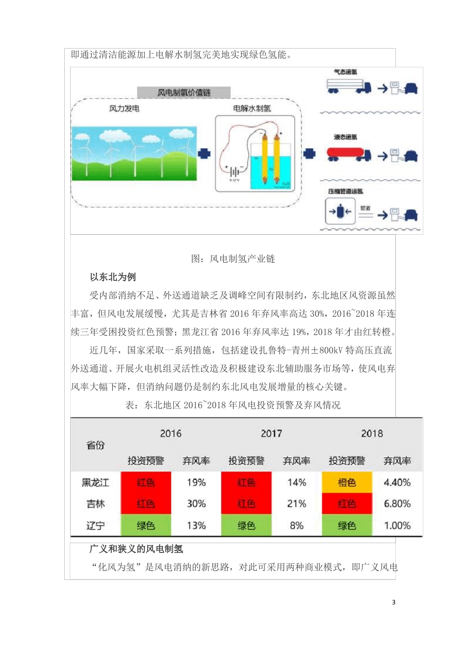 风电制氢经济性分析_第3页