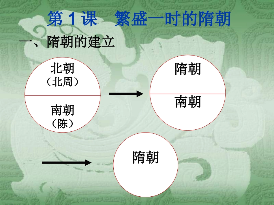 第1课繁盛一是的隋朝_第3页