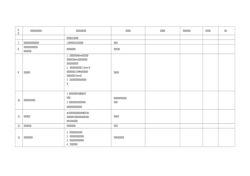2020年锅炉专业定期工作计划-锅炉_第2页