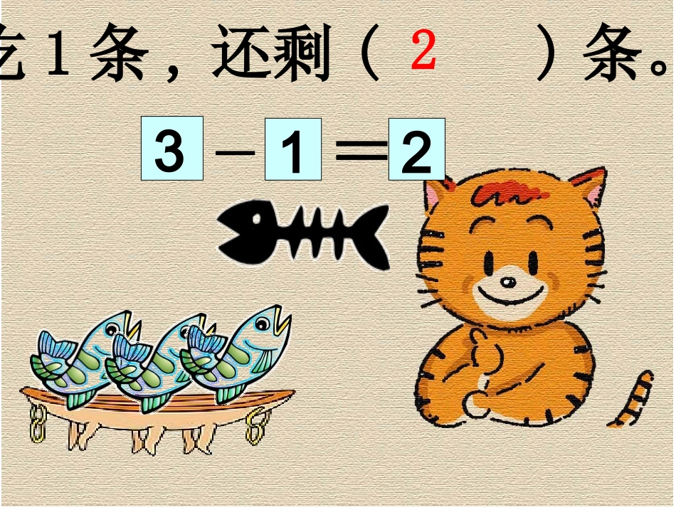 《可爱的小猫》_第3页