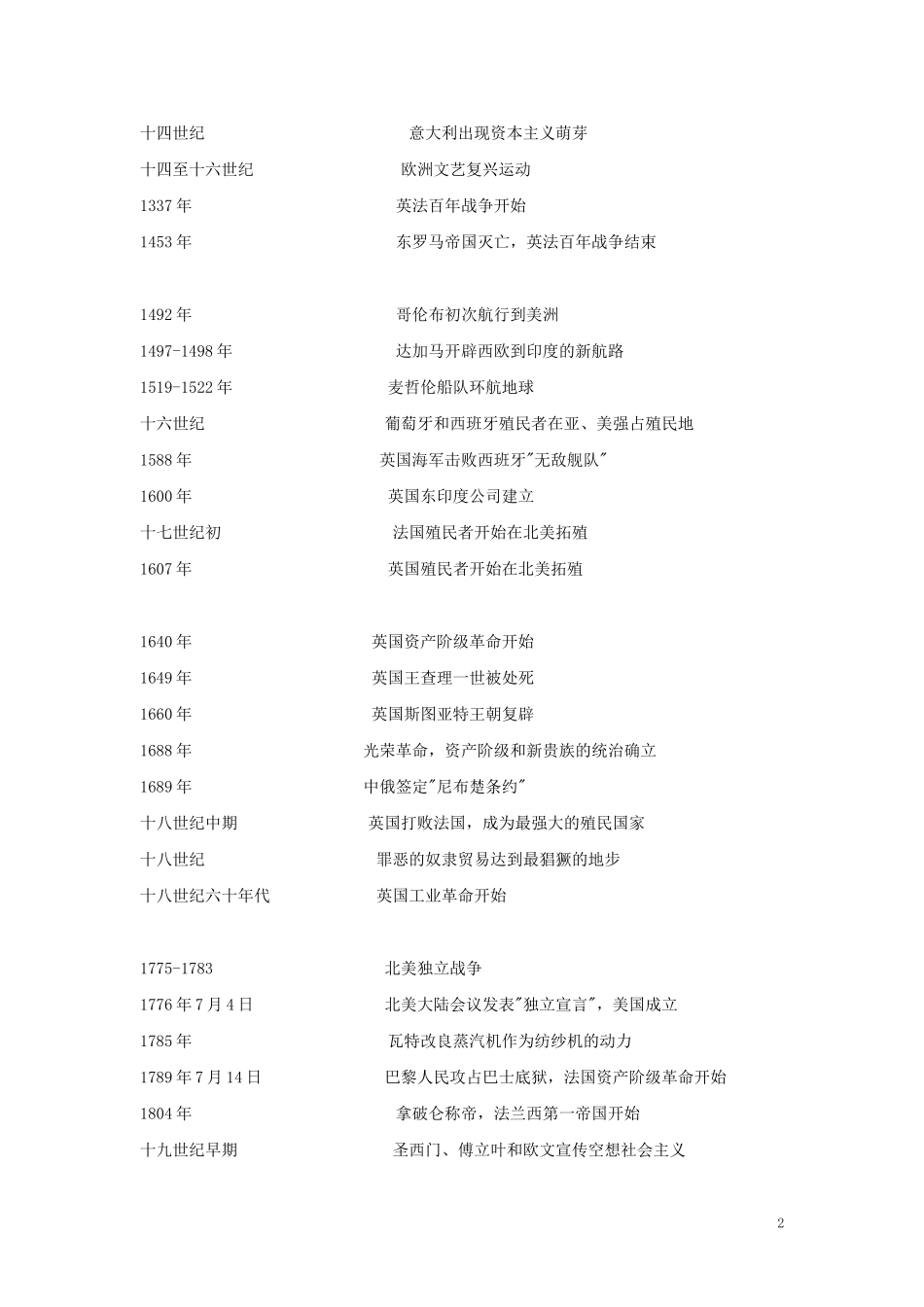 世界历史大事年表_第2页