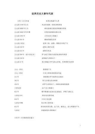 世界历史大事年表