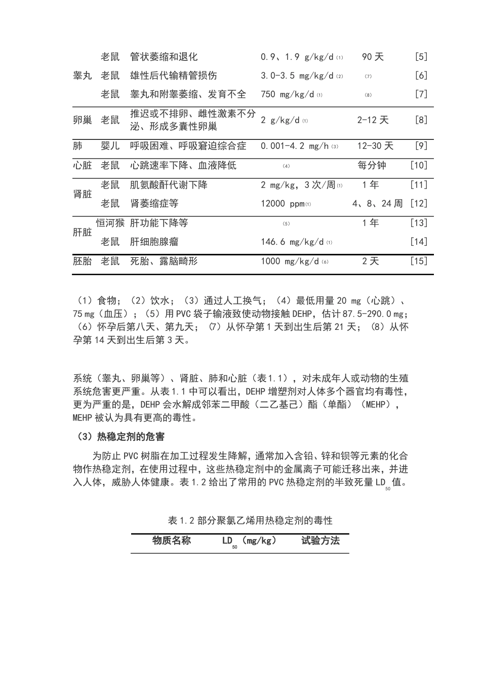 震惊含有DEHP塑化剂的聚氯乙烯竟被广泛用于医疗器械_第2页