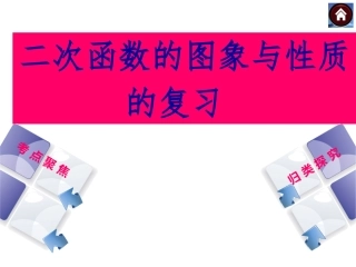 2016二次函数的图像与性质(复习课)