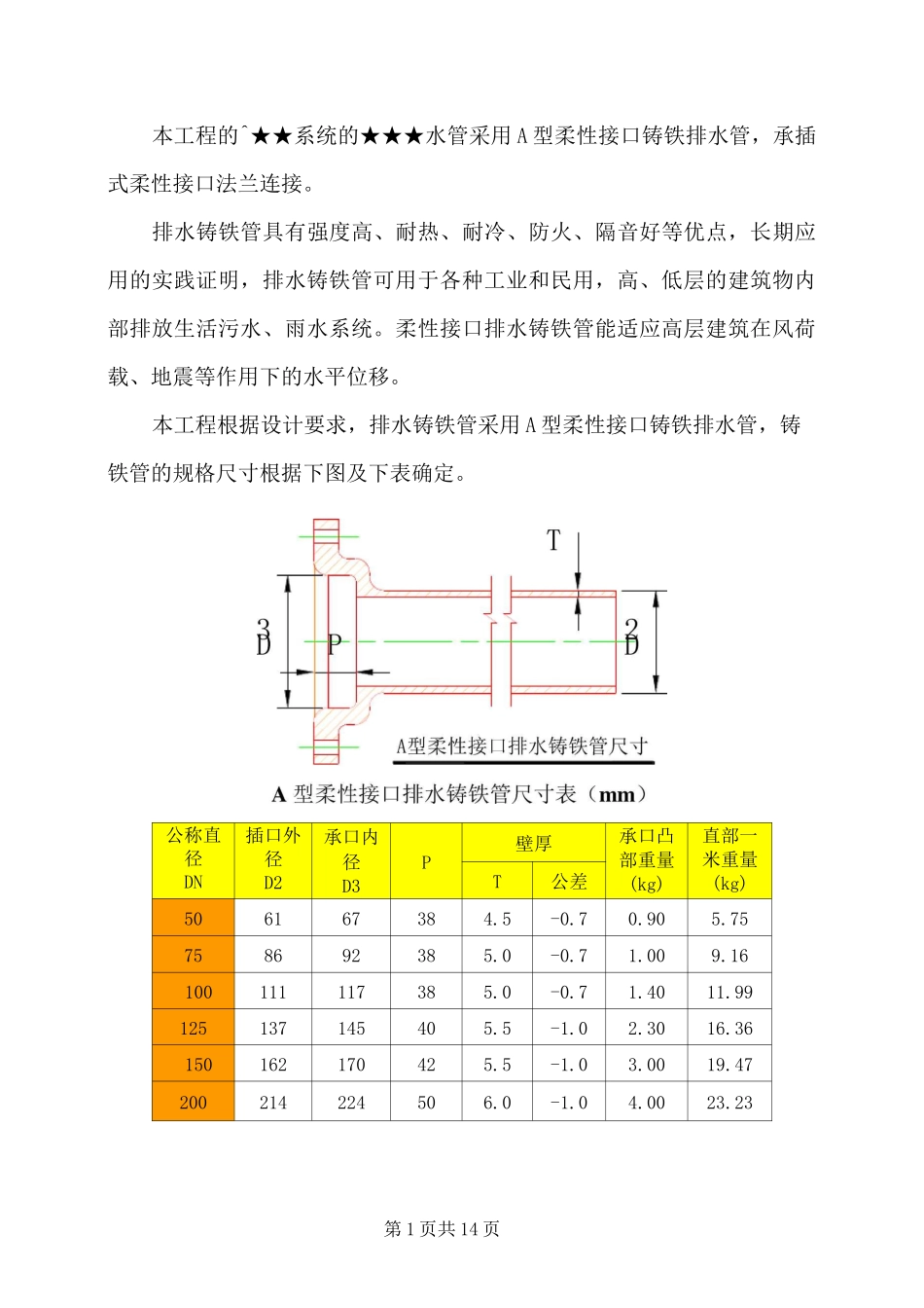 A型柔性法兰连接排水铸铁管施工工艺要点_第1页