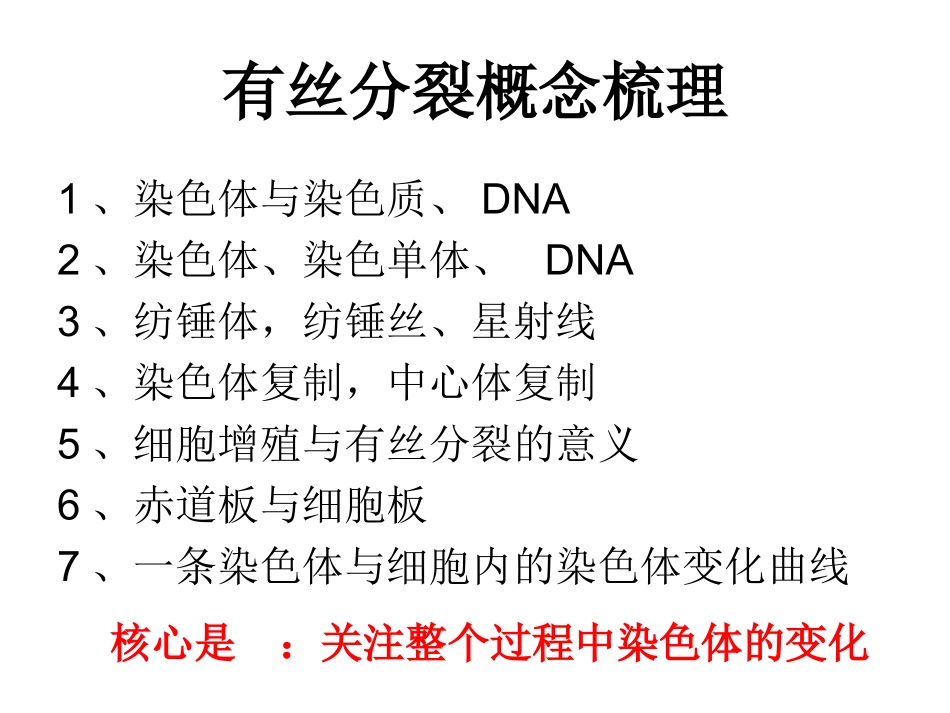 画出染色体为2N=4的_第1页