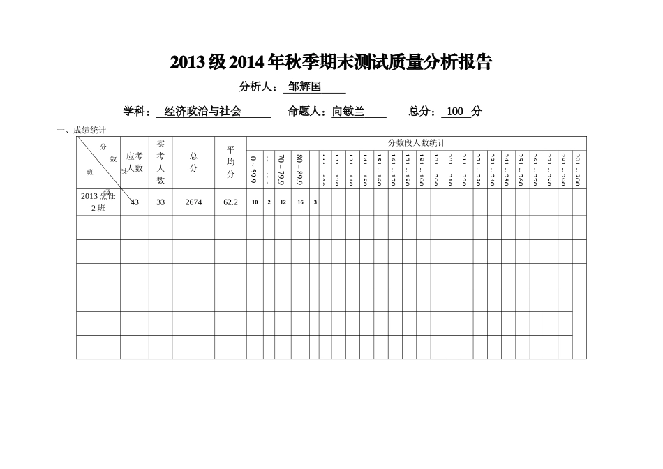 经济社会质量分析报告（邹辉国14秋）_第1页