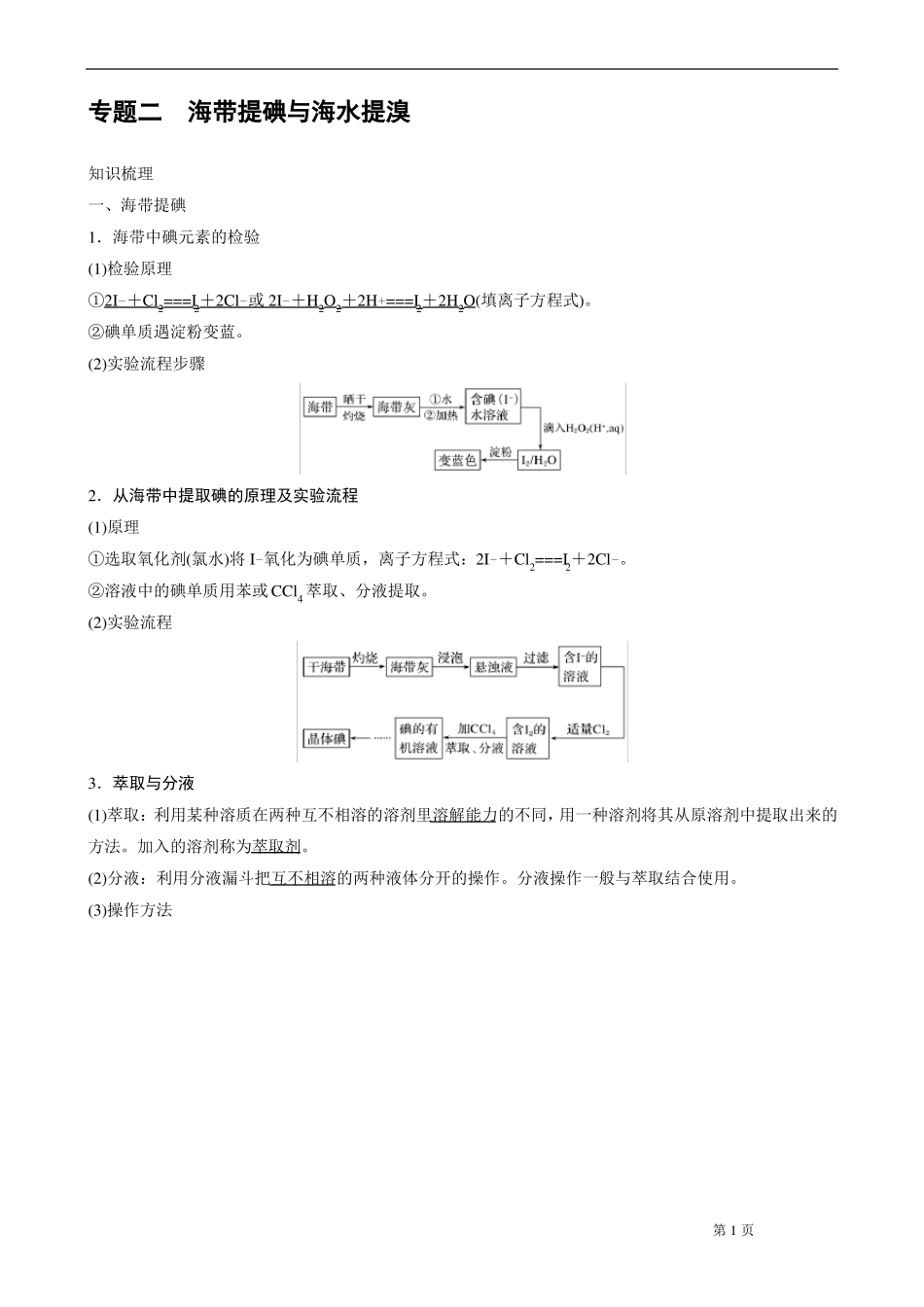 高一化学复习——海带提碘与海水提溴_第1页