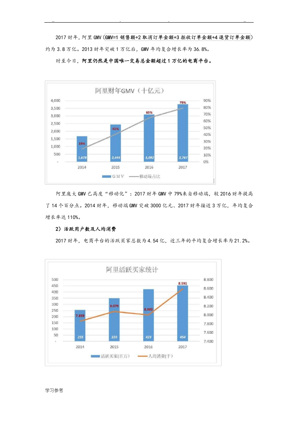 阿里巴巴现状分析报告_第3页