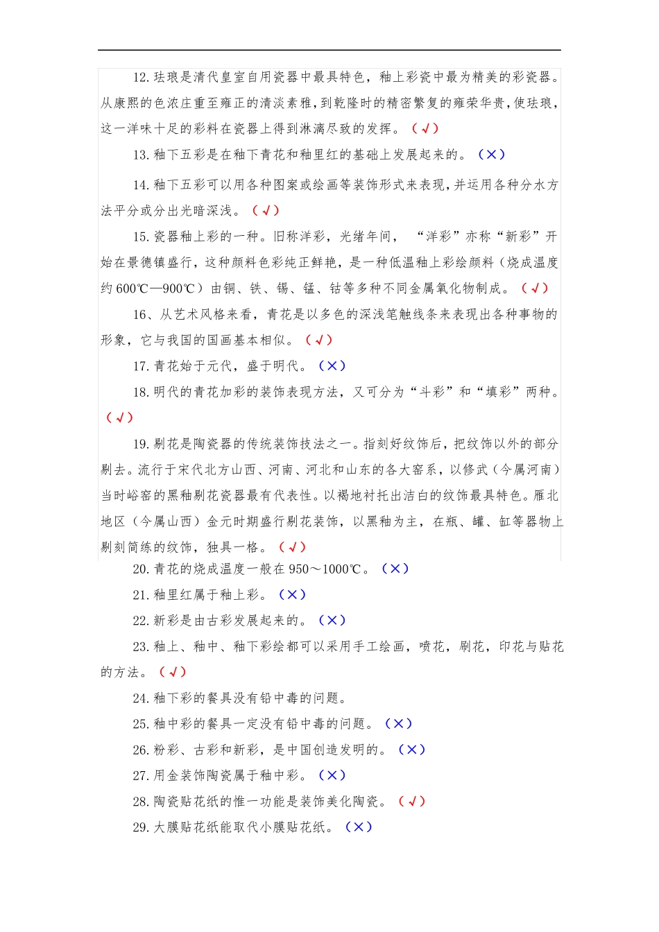 陶瓷装饰工大赛决赛题库300道_第2页