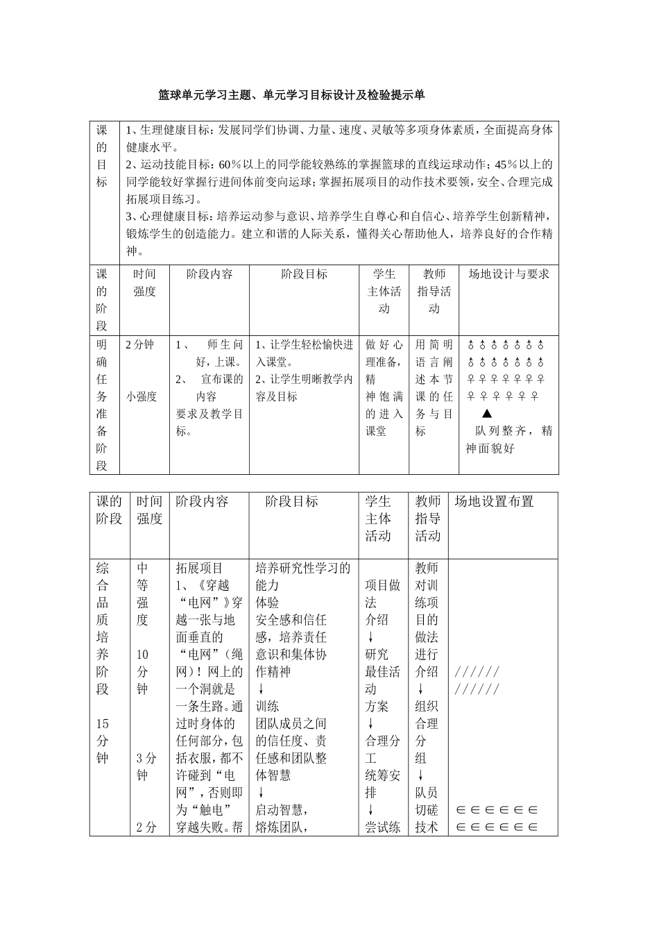 篮球单元学习主题、单元学习目标设计及检验提示单_第1页