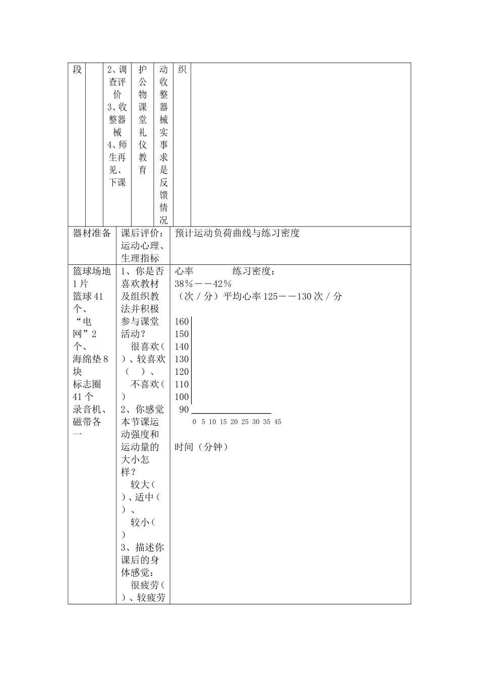 篮球单元学习主题、单元学习目标设计及检验提示单_第3页