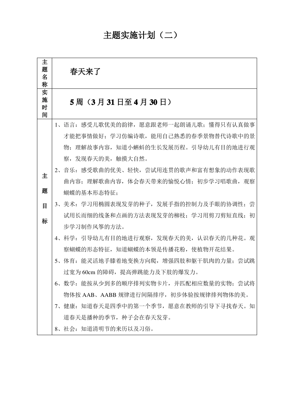 主题网络图已用_第2页